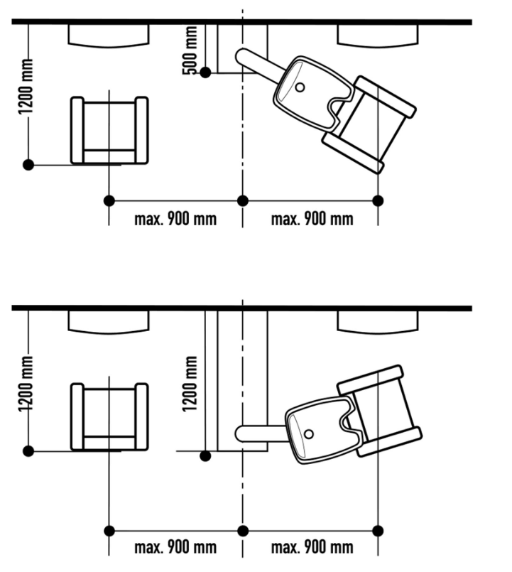 Jobst Contura Box 360° - Friseur Waschbecken zur Aufsatzmontage