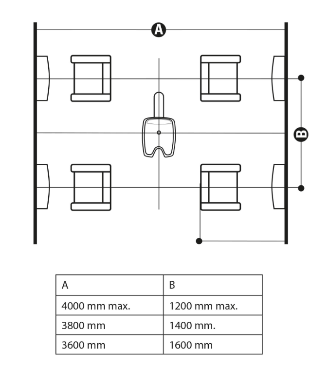 Jobst Contura Swing 360° - schwenkbares Friseur Waschbecken